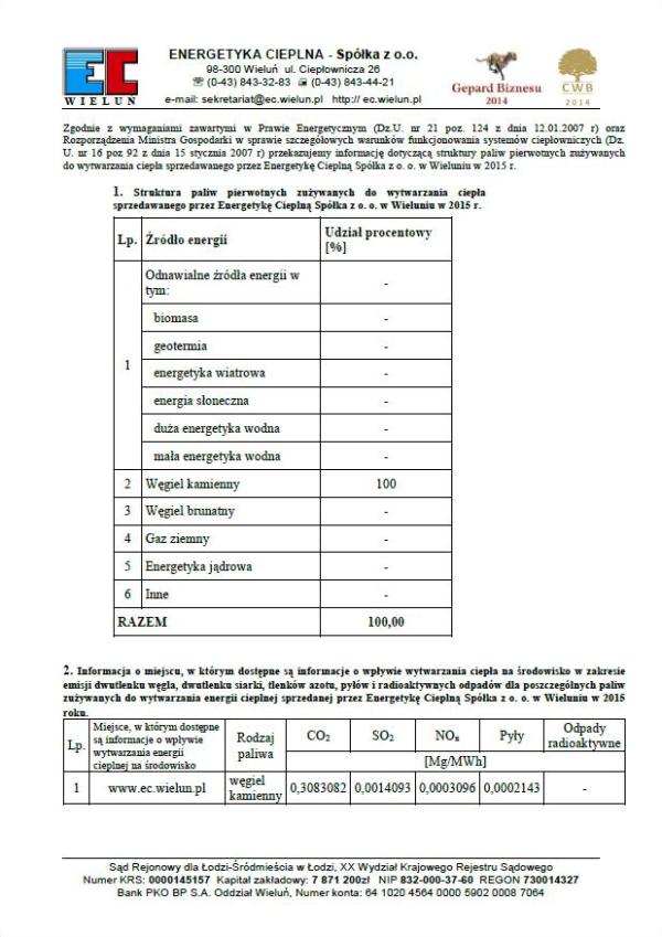 informacja2015.jpg