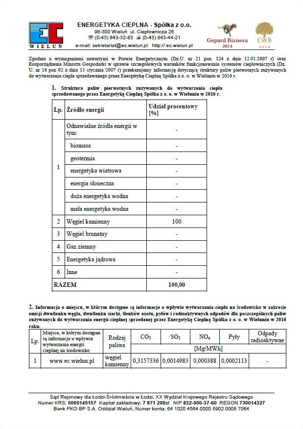 informacja2016.jpg